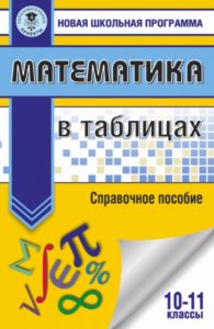 Математика в таблицах