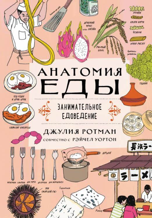 Анатомия еды