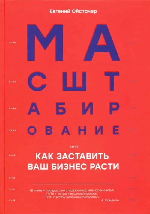 Масштабирование