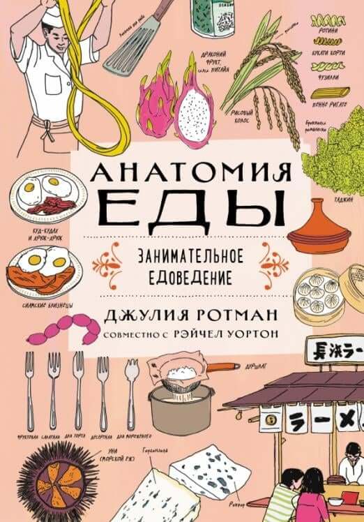 Анатомия еды