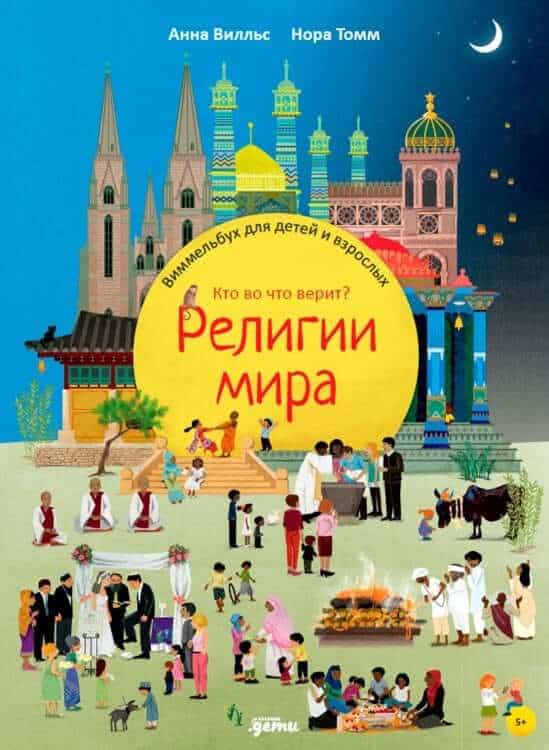 Религии мира