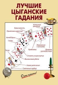 Лучшие цыганские гадания