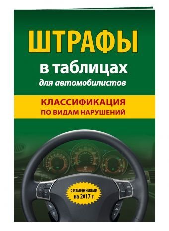 Штрафы в таблицах для автомобилистов с изменениями на 2017 год (классификация по видам нарушений) / Меркурьева Анна Владимировна