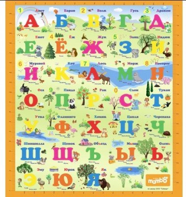 Детский развивающий коврик &quot;Русский алфавит&quot; (200х180 см)