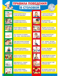 Плакат "Правила поведения в столовой"