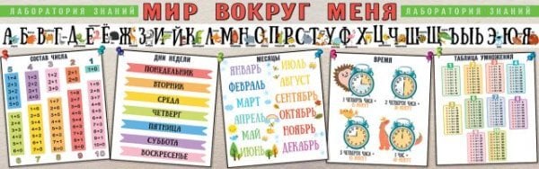 Плакат-полоска "Мир вокруг меня"