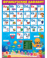 Плакат "Французский алфавит."