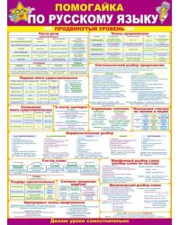 Плакат "Помогайка по русскому языку. Продвинутый уровень"