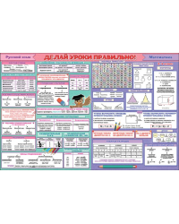 Плакат "Делай уроки правильно-3-4 кл"