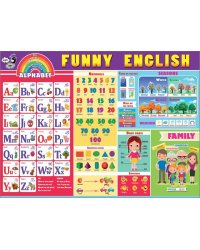 Плакат "FUNNY ENGLISH"