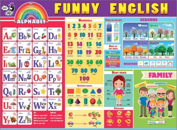 Плакат "FUNNY ENGLISH"