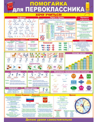 Плакат "Помогайка первокласснику"