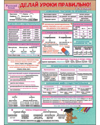 Плакат "Делай уроки правильно Русский язык (3-4 класс)"