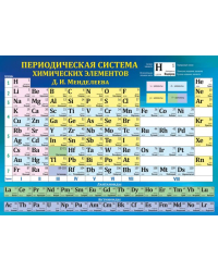 Плакат "Таблица Менделеева"