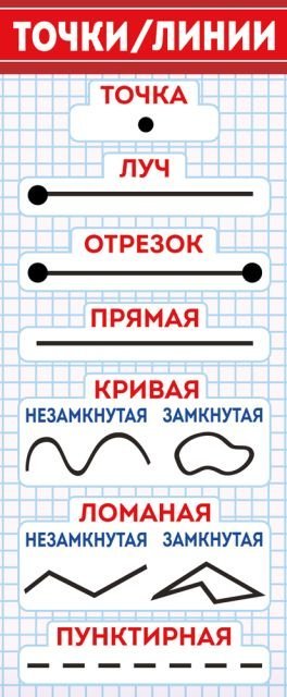 Магнитная закладка "Точки, линии"