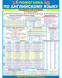 Плакат "Помогайка по английскому языку. Продвинутый уровень"