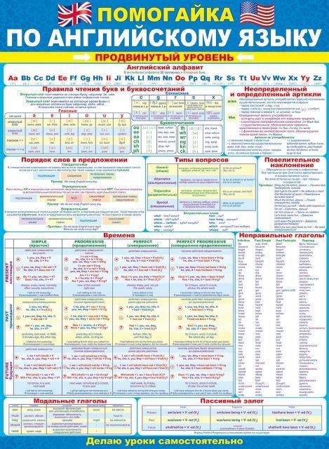 Плакат "Помогайка по английскому языку. Продвинутый уровень"