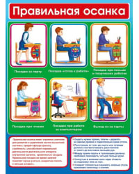 Плакат "Правильная осанка"