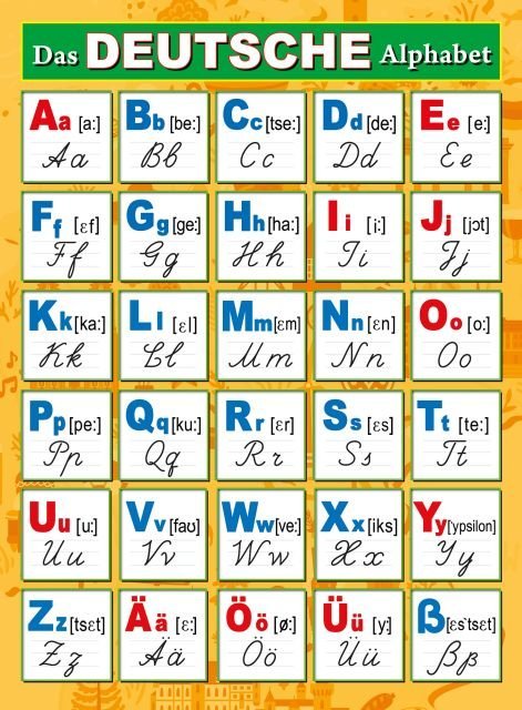 Плакат "Немецкий алфавит"