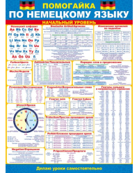 Плакат Помогайка "Немецкий язык"