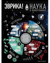 Эврика! Наука в инфографике