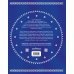 Сокровища грузинской кухни. Ароматы гостеприимной страны(в синей суперобложке)