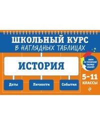 История: 5-11 классы