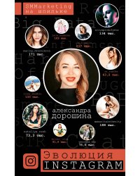 Эволюция Instagram. SMMarketing на шпильке