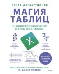 Магия таблиц. 100+ приемов ускорения работы в Excel (и немного в Google Таблицах)