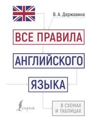 Все правила английского языка в схемах и таблицах