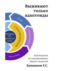 Выживают только адаптоиды. Руководство по перепрошивке бизнес-моделей