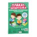 Плакат-шпаргалка для начальной школы. Математика и русский язык. Основные правила. ФГОС