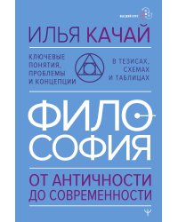 ФИЛОСОФИЯ. От античности до современности. Ключевые понятия, проблемы и концепции в тезисах, схемах и таблицах