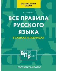 Все правила русского языка для начальной школы в схемах и таблицах