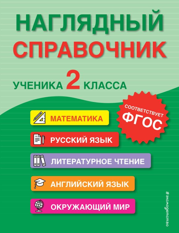 Наглядный справочник ученика 2-го класса