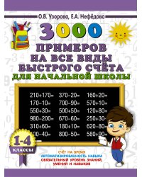 3000 примеров на все виды быстрого счёта в начальной школе. Самая эффективная подготовка в ВПР