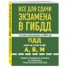 Все для сдачи экзамена в ГИБДД: ПДД, билеты, правила проведения экзамена на управление транспортным средством со всеми изм. и доп. и на 2025 г.