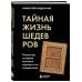 Тайная жизнь шедевров: реальные истории картин и их создателей