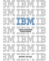 IBM. Падение и возрождение великой компании