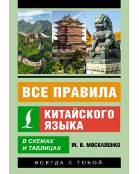 Все правила китайского языка в схемах и таблицах