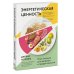 Энергетическая ценность. План питания для здоровья и продуктивности