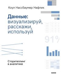 Данные: визуализируй, расскажи, используй. Сторителлинг в аналитике