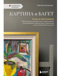 Картина и багет. Рама в интерьере