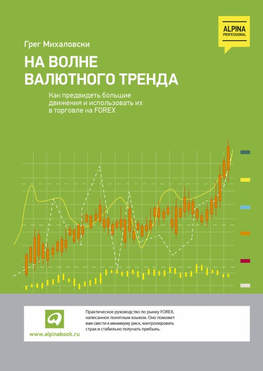 На волне валютного тренда: Как предвидеть большие движения и использовать их в торговле на FOREX