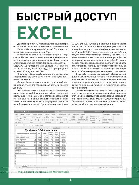 Быстрый доступ. Excel: таблицы, формулы, секреты. Шпаргалка-буклет для начинающих (215х285 мм, 6 полос компактного буклета в европодвесе)