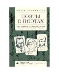 Поэты о поэтах.Эпистолярное и поэтическое общение Цветаевой,Пастернака и Рильке