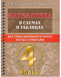 Математика в схемах и таблицах. Все темы школьного курса 4 класса с тестами.