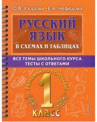 Русский язык в схемах и таблицах. Все темы школьного курса 1 класса с тестами.