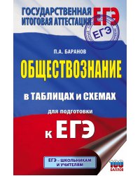 ЕГЭ. Обществознание в таблицах и схемах. Справочное пособие. 10-11 классы