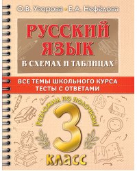 Русский язык в схемах и таблицах. Все темы школьного курса 3 класса с тестами.